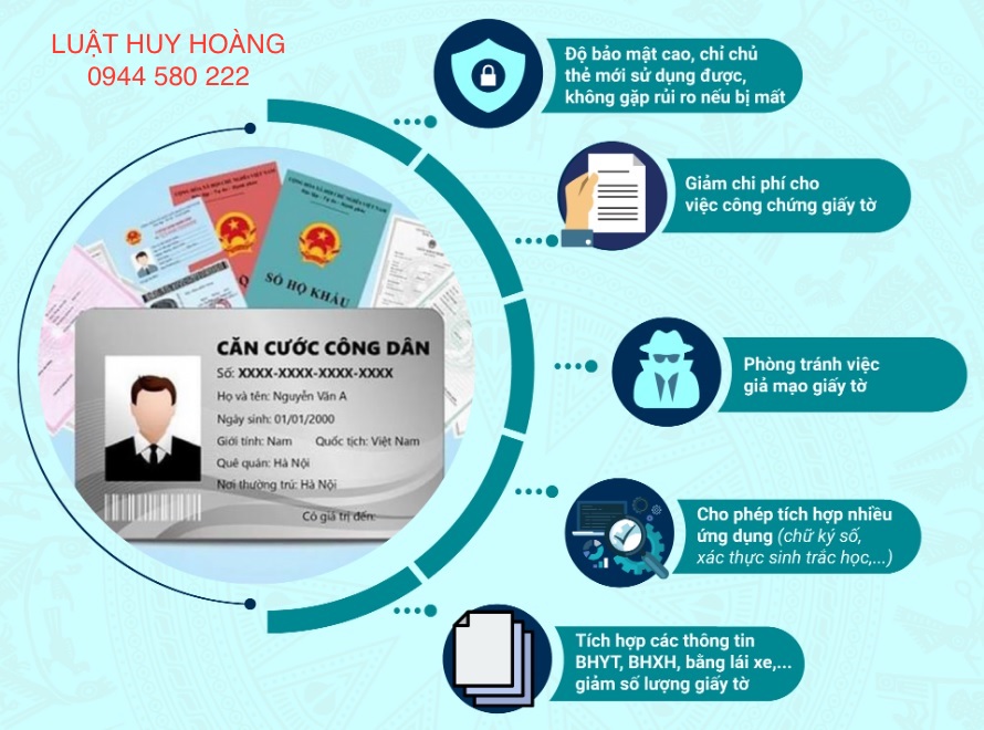 DỊCH VỤ LÀM CĂN CƯỚC CÔNG DÂN TOÀN QUỐC NHANH